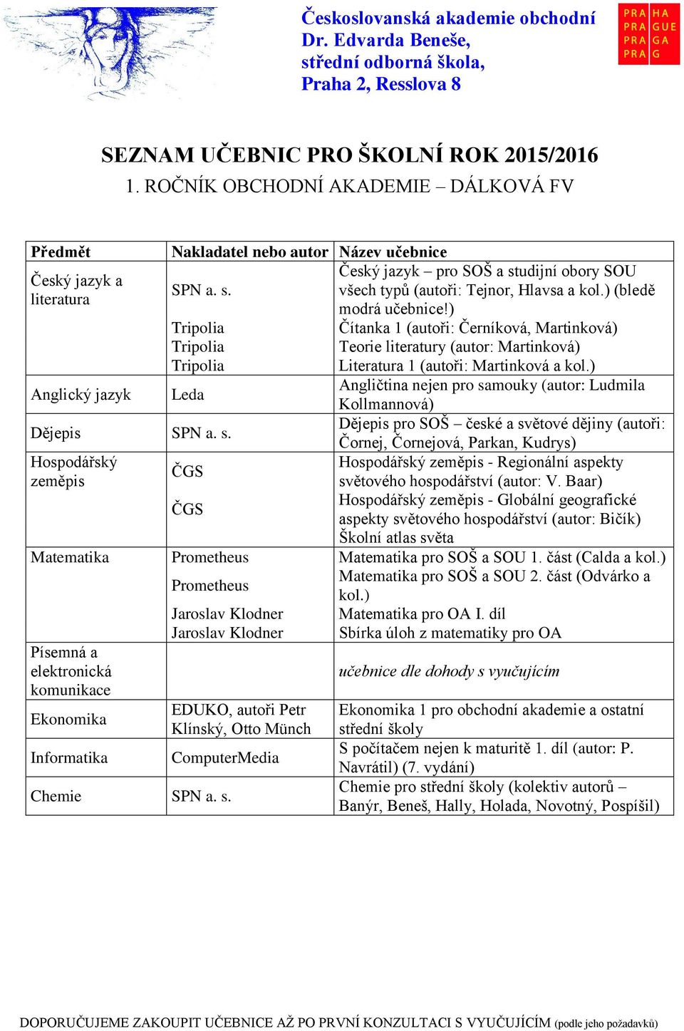 ) Anglický jazyk Leda Angličtina nejen pro sa