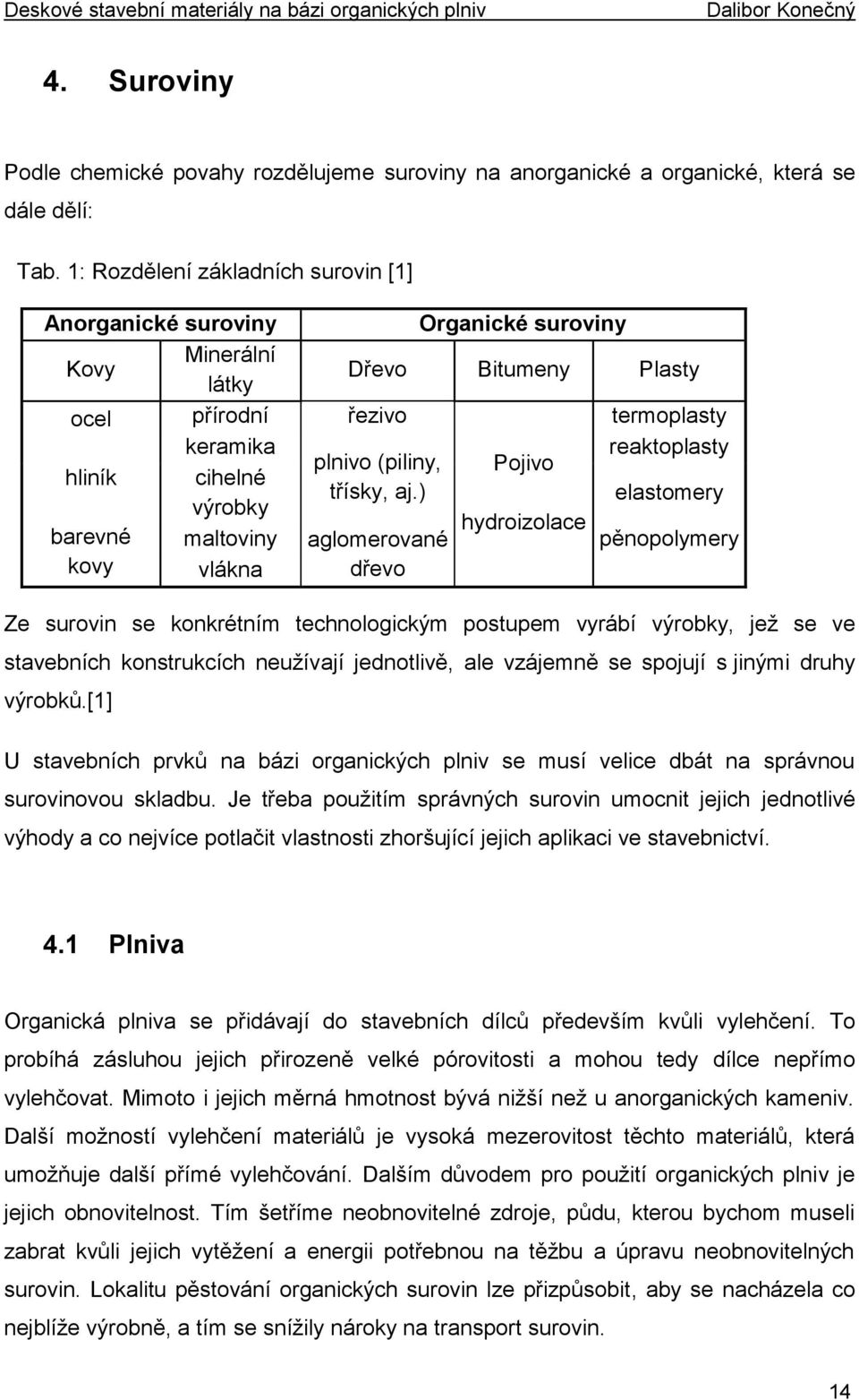 řezivo plnivo (piliny, třísky, aj.