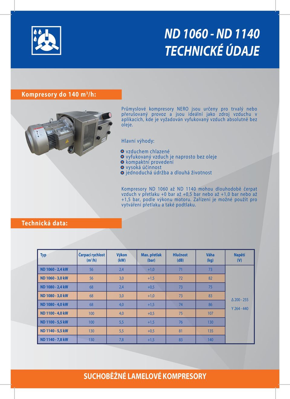 Hlavní výhody: - vzduchem chlazené - vyfukovaný vzduch je naprosto bez oleje - kompaktní provedení - vysoká účinnost - jednoduchá údržba a dlouhá životnost Kompresory ND 16 až ND 11 mohou dlouhodobě