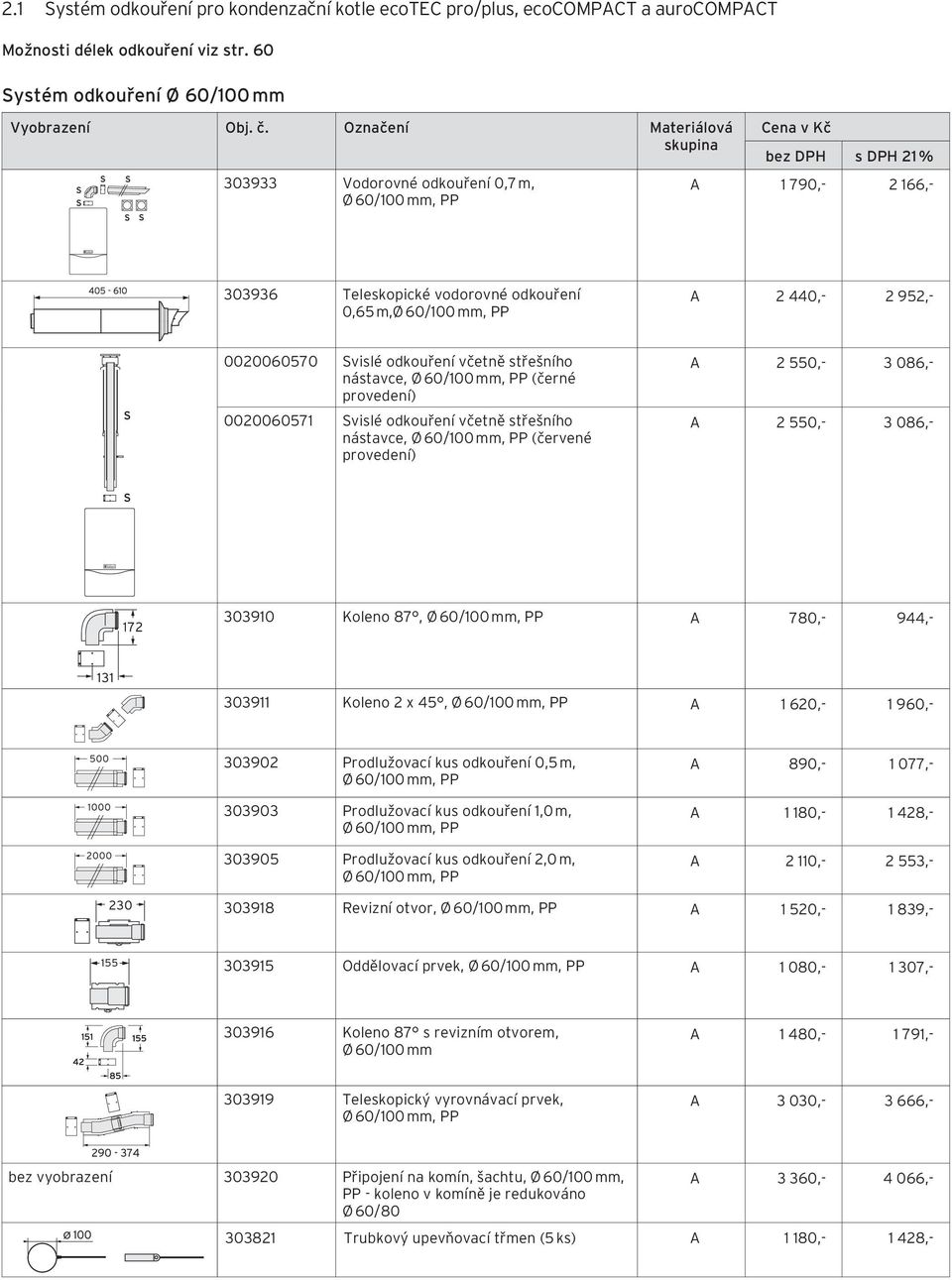 odkouření včetně střešního nástavce, Ø 60/100 mm, PP (černé provedení) 0020060571 Svislé odkouření včetně střešního nástavce, Ø 60/100 mm, PP (červené provedení) A 2 550,- 3 086,- A 2 550,- 3 086,-