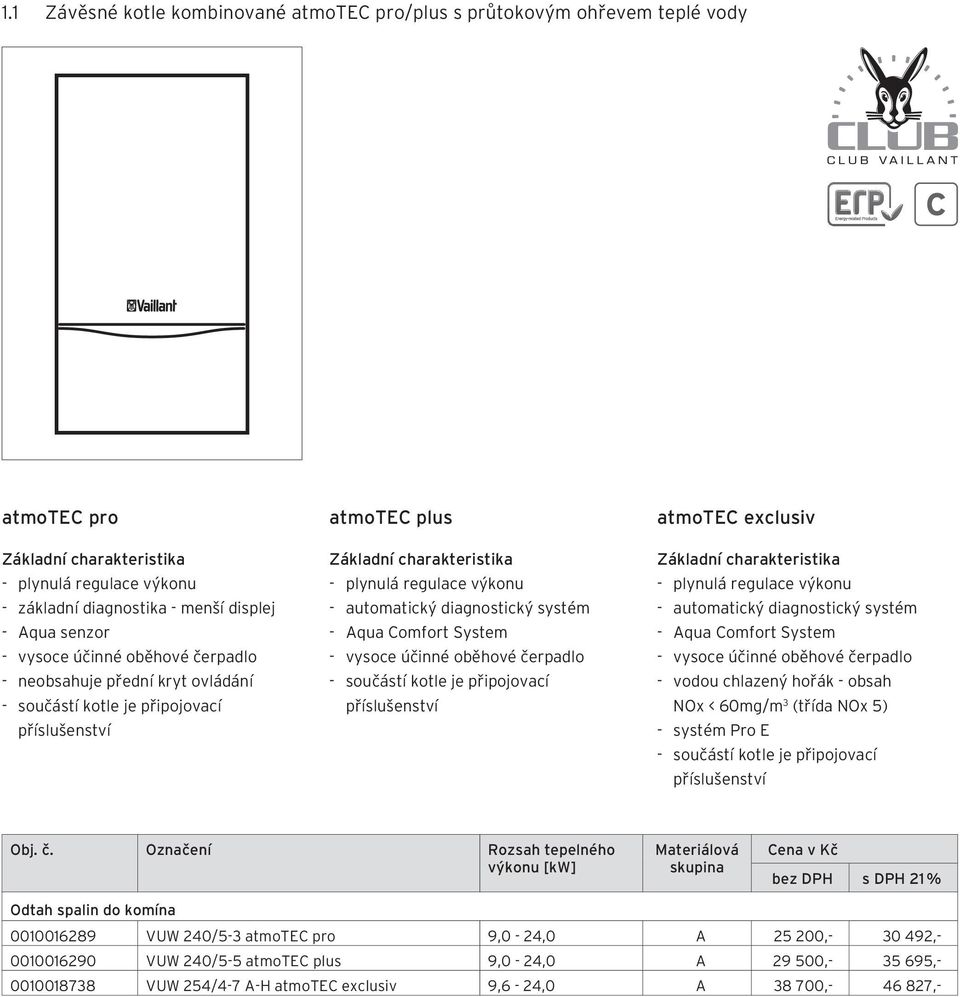 diagnostický systém - Aqua Comfort System - vysoce účinné oběhové čerpadlo - součástí kotle je připojovací příslušenství atmotec exclusiv Základní charakteristika - plynulá regulace výkonu -