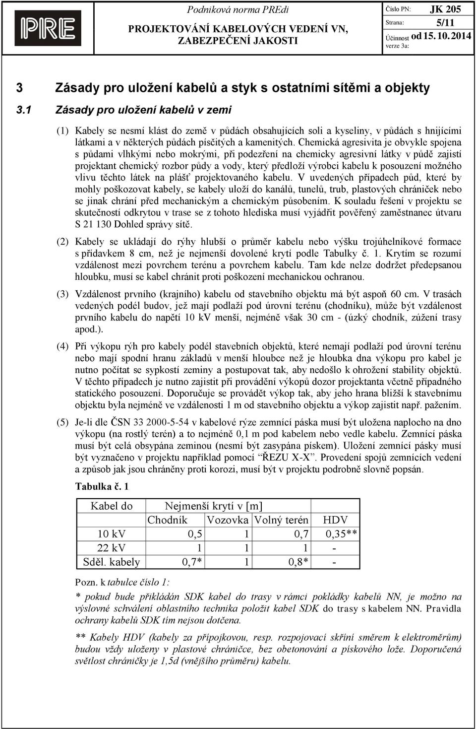 Chemická agresivita je obvykle spojena s půdami vlhkými nebo mokrými, při podezření na chemicky agresivní látky v půdě zajistí projektant chemický rozbor půdy a vody, který předloží výrobci kabelu k