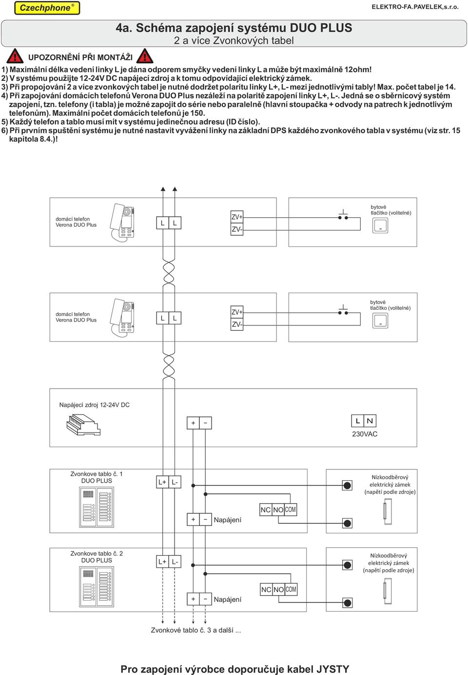 počet tabel je. ) Při zapojování domácích telefonů Verona DUO Plus nezáleží na polaritě zapojení linky L+, L-. Jedná se o sběrnicový systém zapojení, tzn.