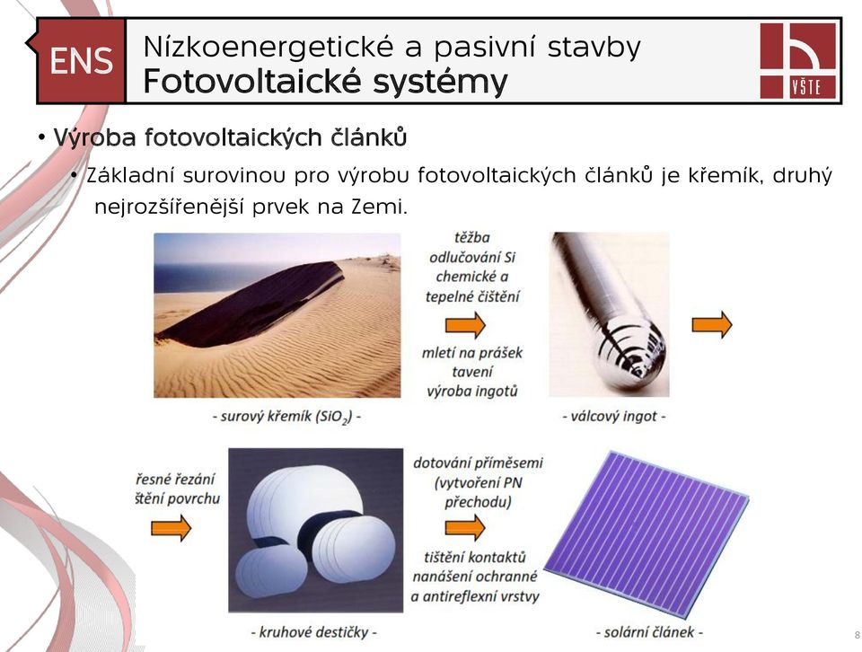 surovinou pro výrobu fotovoltaických