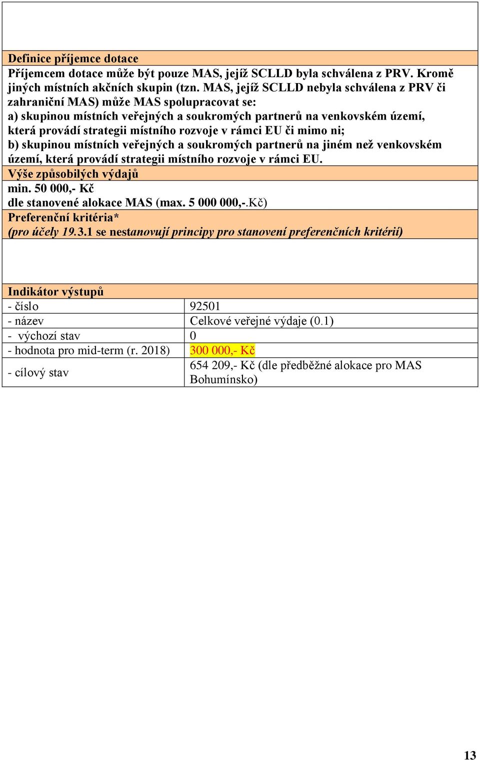 rozvoje v rámci EU či mimo ni; b) skupinou místních veřejných a soukromých partnerů na jiném než venkovském území, která provádí strategii místního rozvoje v rámci EU. Výše způsobilých výdajů min.