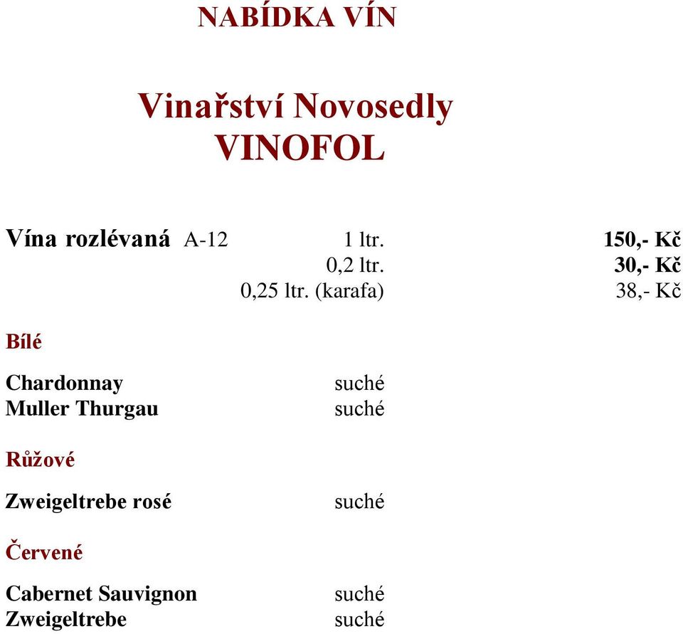 (karafa) 38,- Kč Bílé Chardonnay Muller Thurgau suché suché