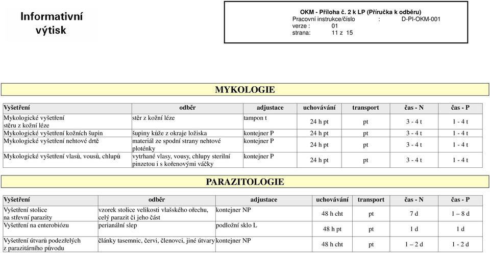 chlupy sterilní kontejner P pinzetou i s kořenovými váčky 24 h pt pt 3-4 t 1-4 t PARAZITOLOGIE Vyšetření stolice vzorek stolice velikosti vlašského ořechu, kontejner NP na střevní parazity celý