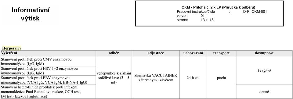 imunoanalýzou (VCA IgG, VCA IgM, EB-NA-1 IgG) Stanovení heterofilních protilátek proti infekční