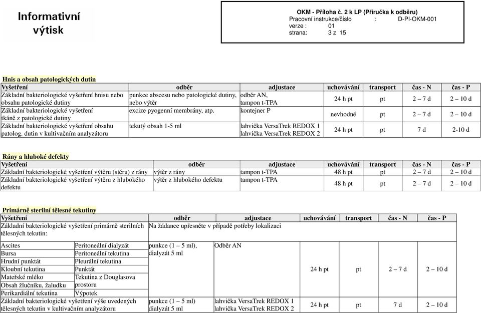 kontejner P tkáně z patologické dutiny nevhodné pt 2 7 d 2 10 d Základní bakteriologické vyšetření obsahu tekutý obsah 1-5 ml lahvička VersaTrek REDOX 1 patolog.