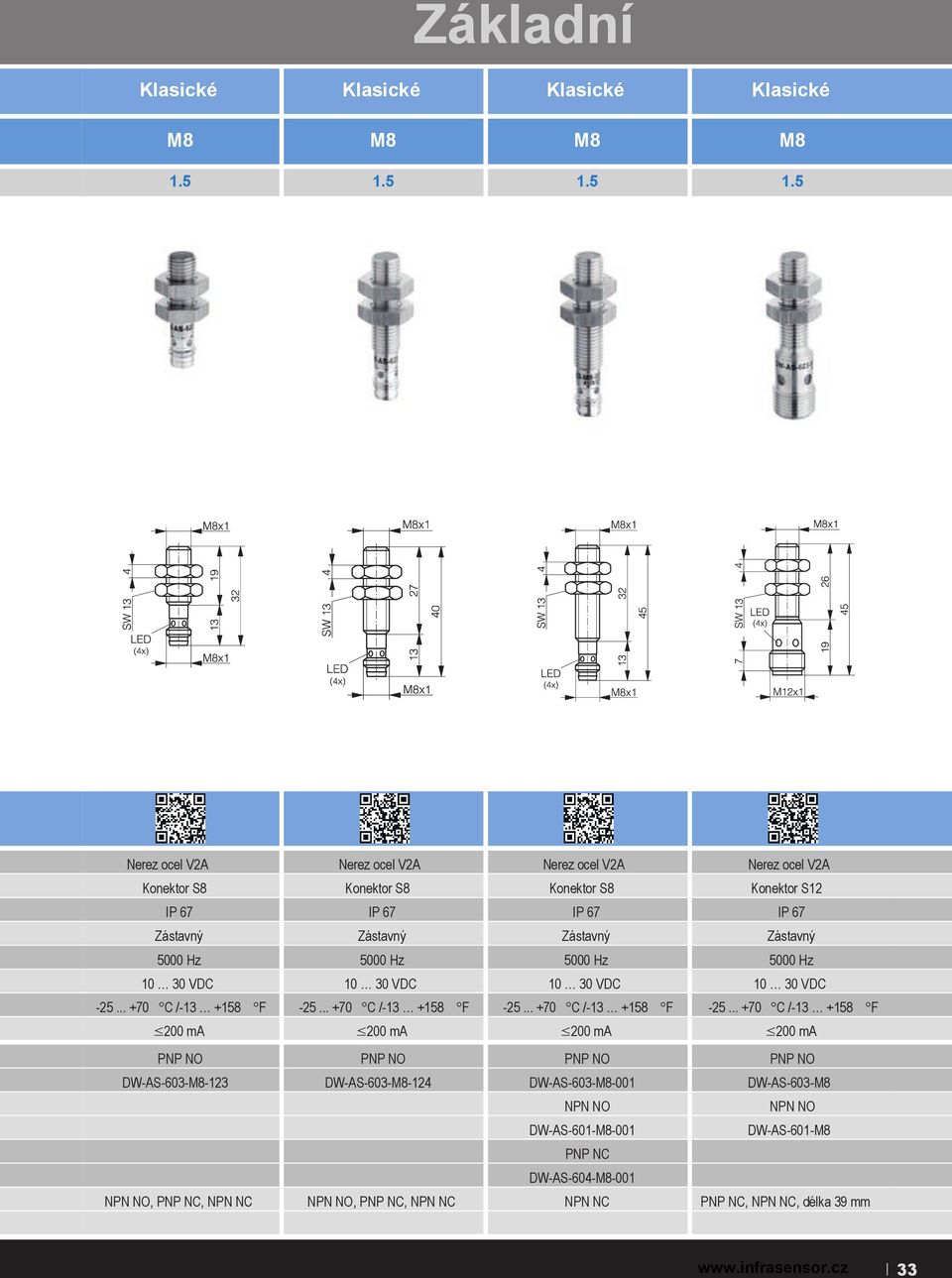 Hz 5000 Hz DW-AS-603--123 DW-AS-603--124 DW-AS-603--001