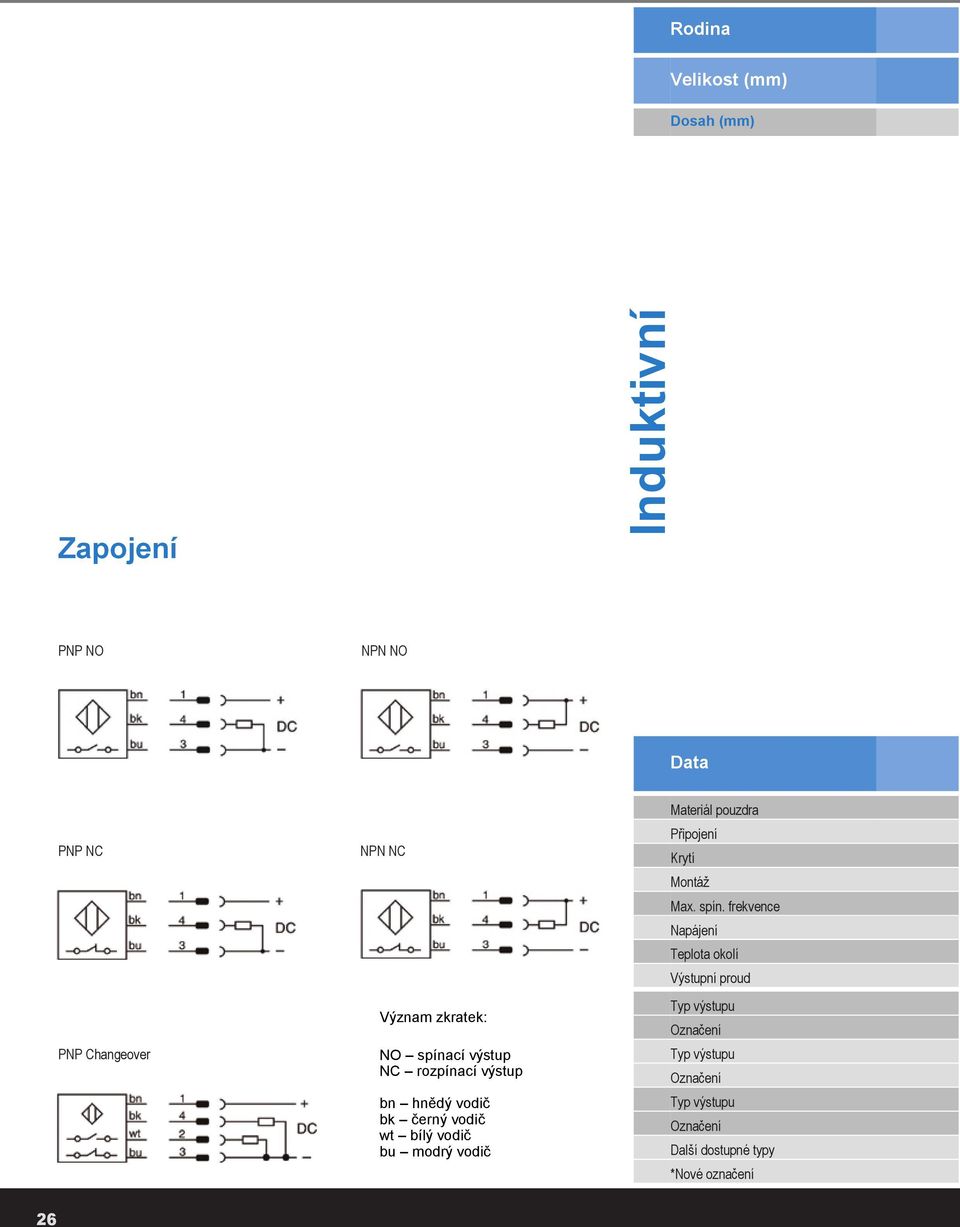 frekvence Napájení Teplota okolí Výstupní proud Význam zkratek: PNP Changeover NO spínací výstup NC