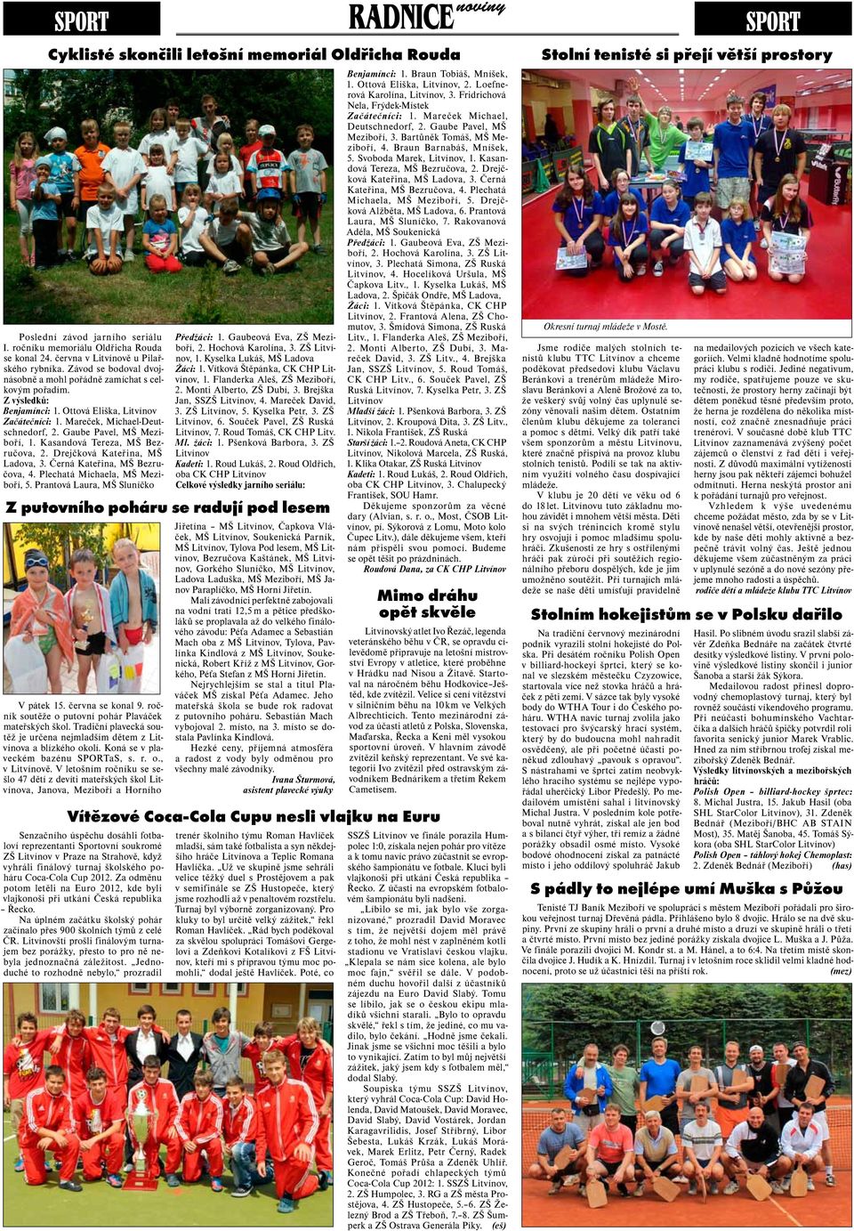 Gaube Pavel, MŠ Meziboří, 1. Kasandová Tereza, MŠ Bezručova, 2. Drejčková Kateřina, MŠ Ladova, 3. Černá Kateřina, MŠ Bezručova, 4. Plechatá Michaela, MŠ Meziboří, 5.