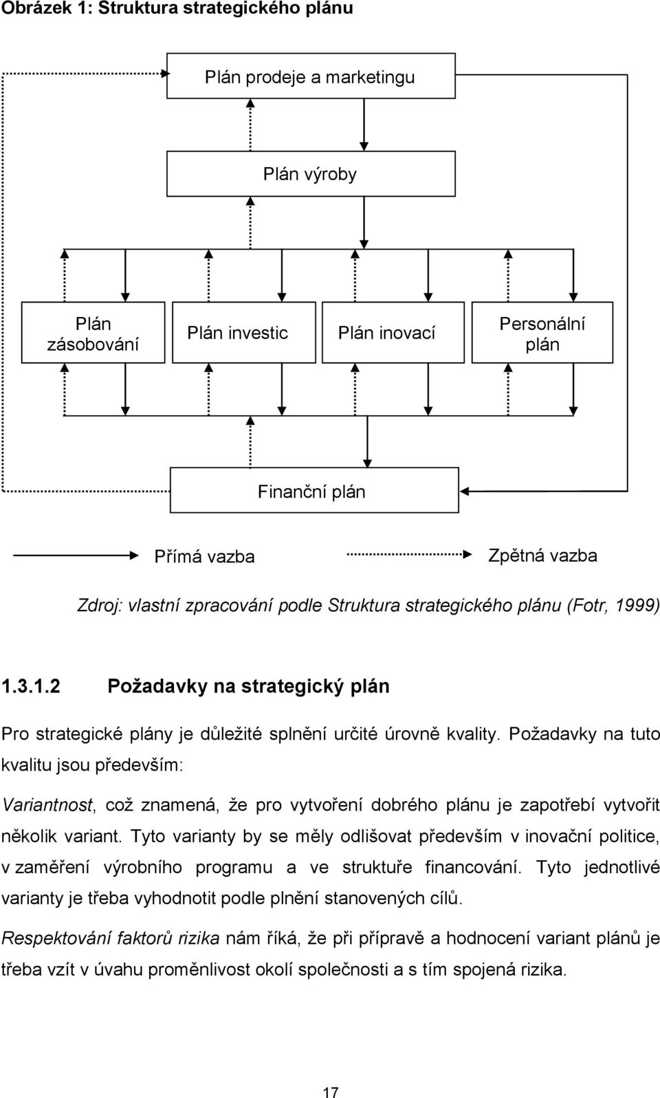 Požadavky na tuto kvalitu jsou především: Variantnost, což znamená, že pro vytvoření dobrého plánu je zapotřebí vytvořit několik variant.