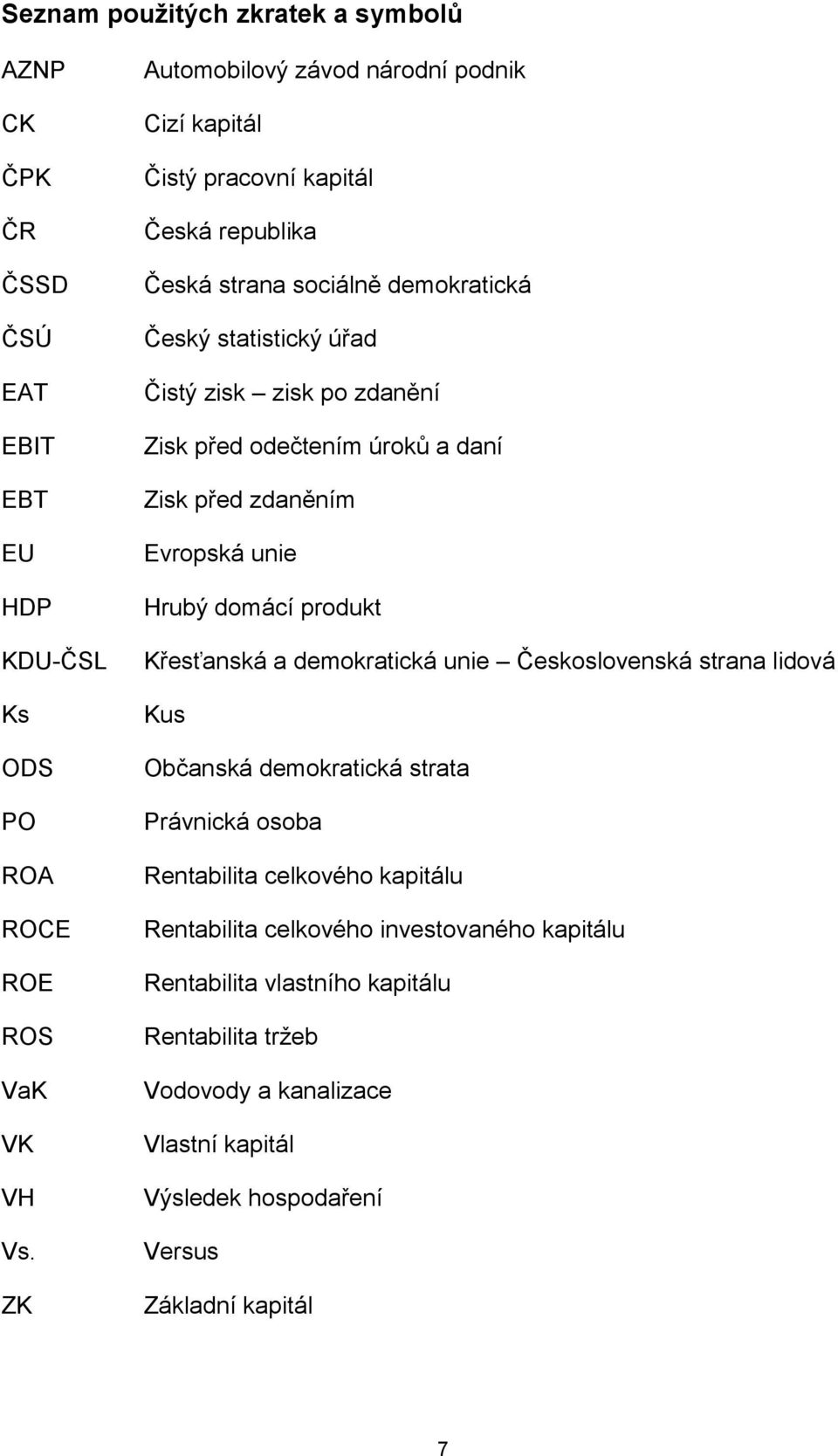 Zisk před odečtením úroků a daní Zisk před zdaněním Evropská unie Hrubý domácí produkt Křesťanská a demokratická unie Československá strana lidová Kus Občanská demokratická