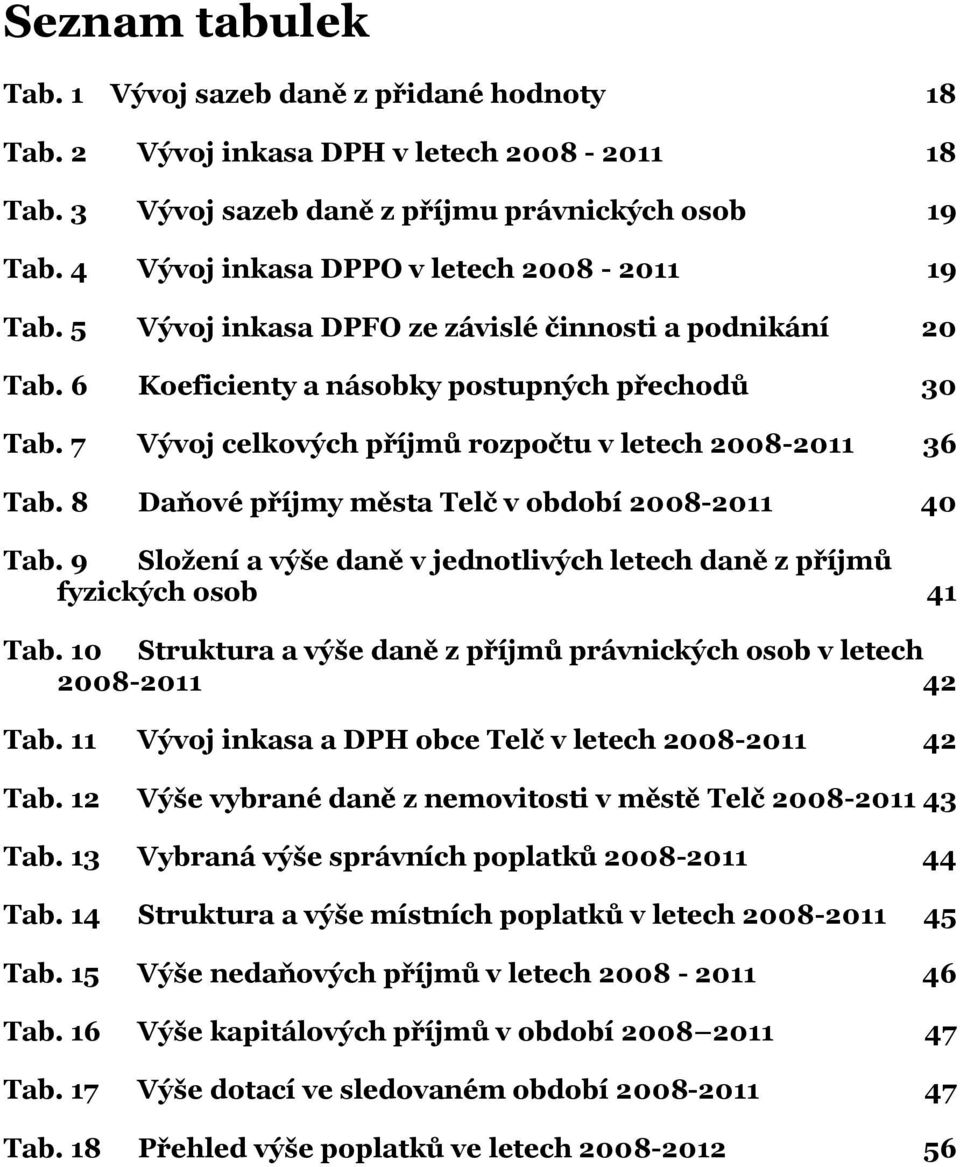 7 Vývoj celkových příjmů rozpočtu v letech 2008-2011 36 Tab. 8 Daňové příjmy města Telč v období 2008-2011 40 Tab. 9 Složení a výše daně v jednotlivých letech daně z příjmů fyzických osob 41 Tab.