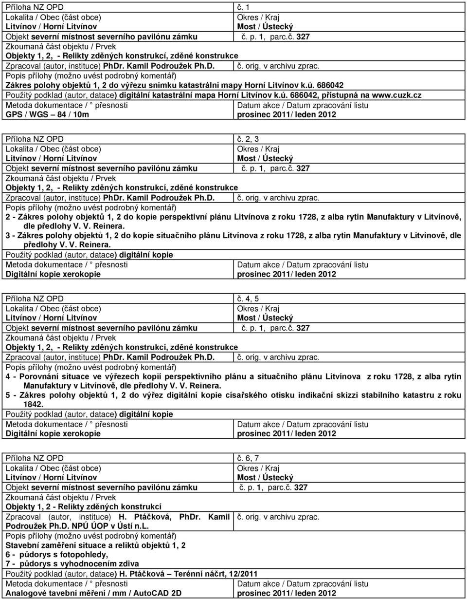 cz GPS / WGS 84 / 10m Příloha NZ OPD č. 2, 3 Objekty 1, 2, - Relikty zděných konstrukcí, zděné konstrukce Zpracoval (autor, instituce) PhDr. Kamil Podroužek Ph.D. č. orig. v archivu zprac.