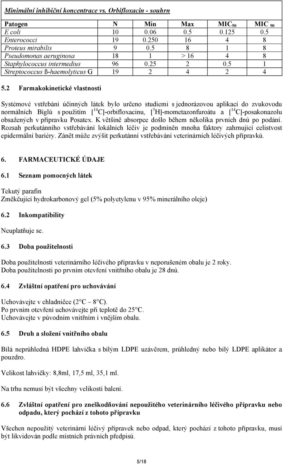 2 Farmakokinetické vlastnosti Systémové vstřebání účinných látek bylo určeno studiemi s jednorázovou aplikací do zvukovodu normálních Bíglů s použitím [ 14 C]-orbifloxacinu, [ 3 H]-mometazonfuroátu a