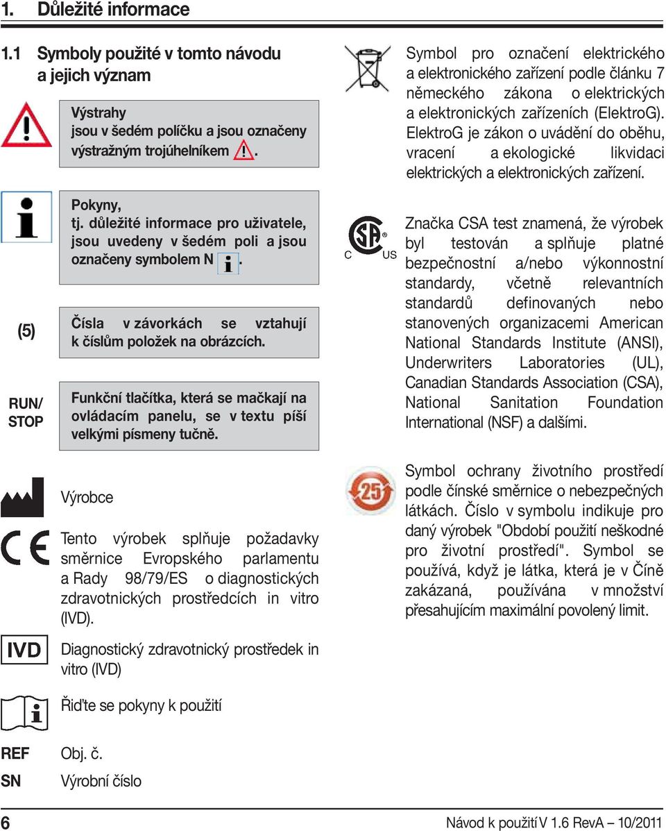 ElektroG je zákon o uvádění do oběhu, vracení a ekologické likvidaci elektrických a elektronických zařízení. (5) RUN/ STOP Pokyny, tj.