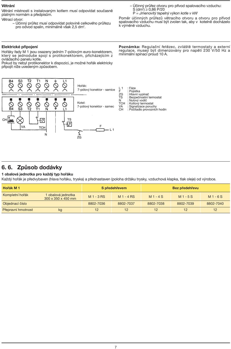 ñ Ëinn pr ez otvoru pro p Ìvod spalovacìho vzduchu: S (dm 2 ) 0,86 P/20 P = Jmenovit tepeln v kon kotle v kw PomÏr Ëinn ch pr ez vïtracìho otvoru a otvoru pro p Ìvod spalovacìho vzduchu musì b t