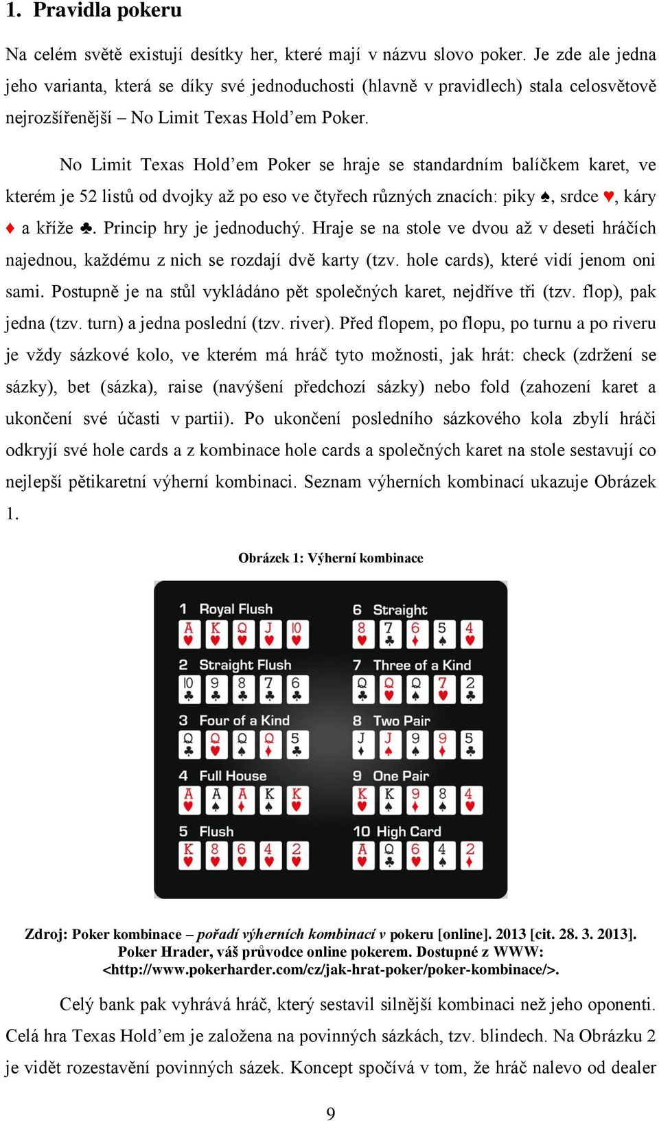 No Limit Texas Hold em Poker se hraje se standardním balíčkem karet, ve kterém je 52 listů od dvojky až po eso ve čtyřech různých znacích: piky, srdce, káry a kříže. Princip hry je jednoduchý.