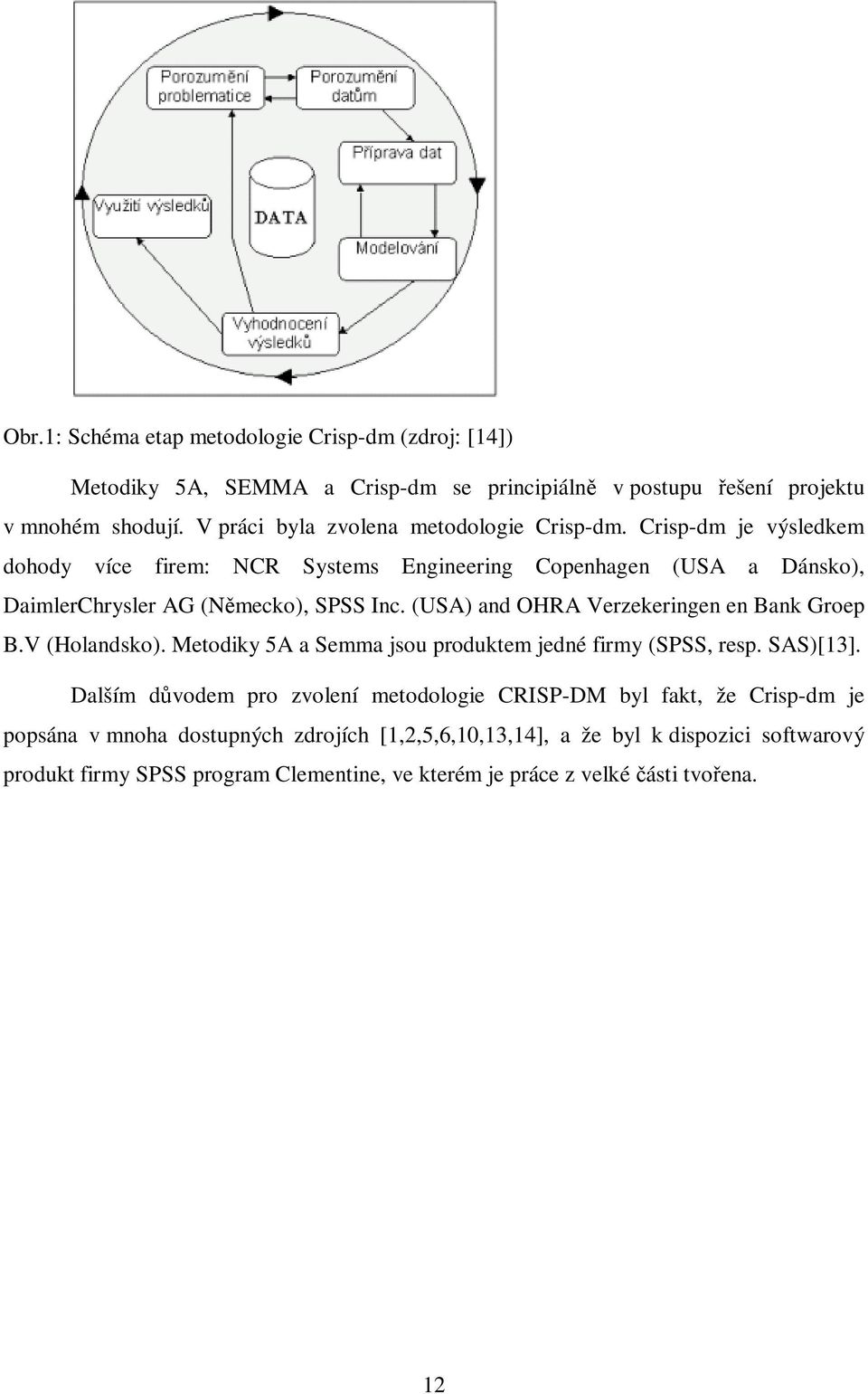 (USA) and OHRA Verzekeringen en Bank Groep B.V (Holandsko). Metodiky 5A a Semma jsou produktem jedné firmy (SPSS, resp. SAS)[13].