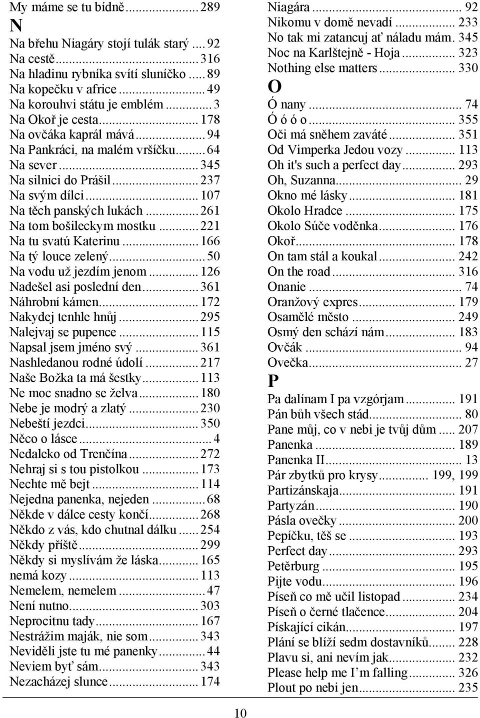 ..221 Na tu svatú Katerinu...166 Na tý louce zelený...50 Na vodu už jezdím jenom...126 Nadešel asi poslední den...361 Náhrobní kámen...172 Nakydej tenhle hnůj...295 Nalejvaj se pupence.