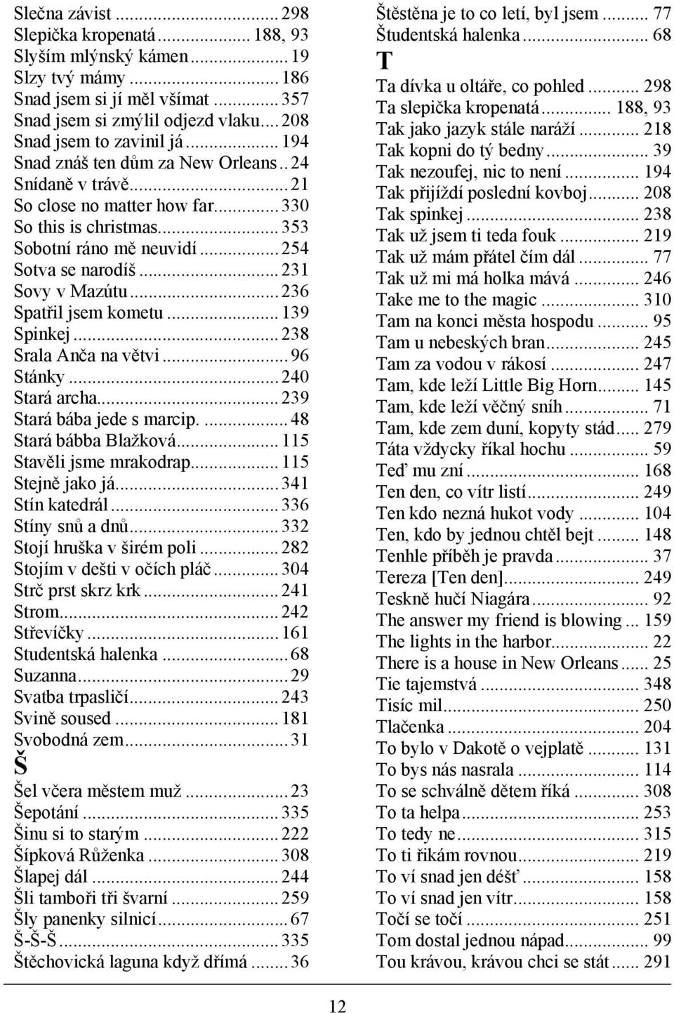 ..236 Spatřil jsem kometu...139 Spinkej...238 Srala Anča na větvi...96 Stánky...240 Stará archa...239 Stará bába jede s marcip....48 Stará bábba Blažková...115 Stavěli jsme mrakodrap.