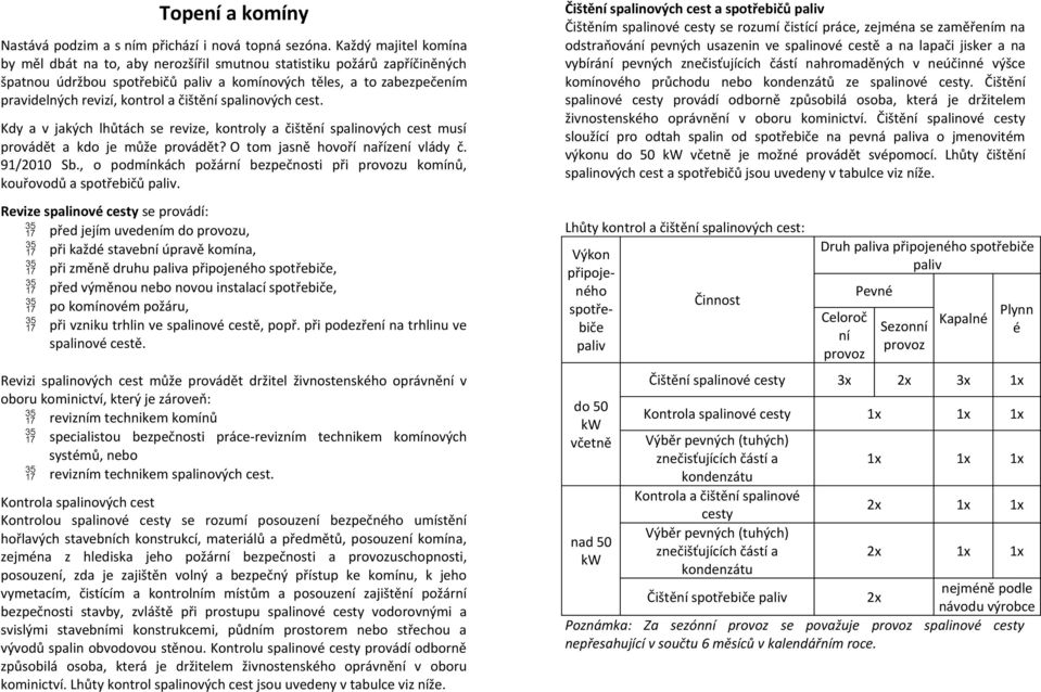 čištění spalinových cest. Kdy a v jakých lhůtách se revize, kontroly a čištění spalinových cest musí provádět a kdo je může provádět? O tom jasně hovoří nařízení vlády č. 91/2010 Sb.