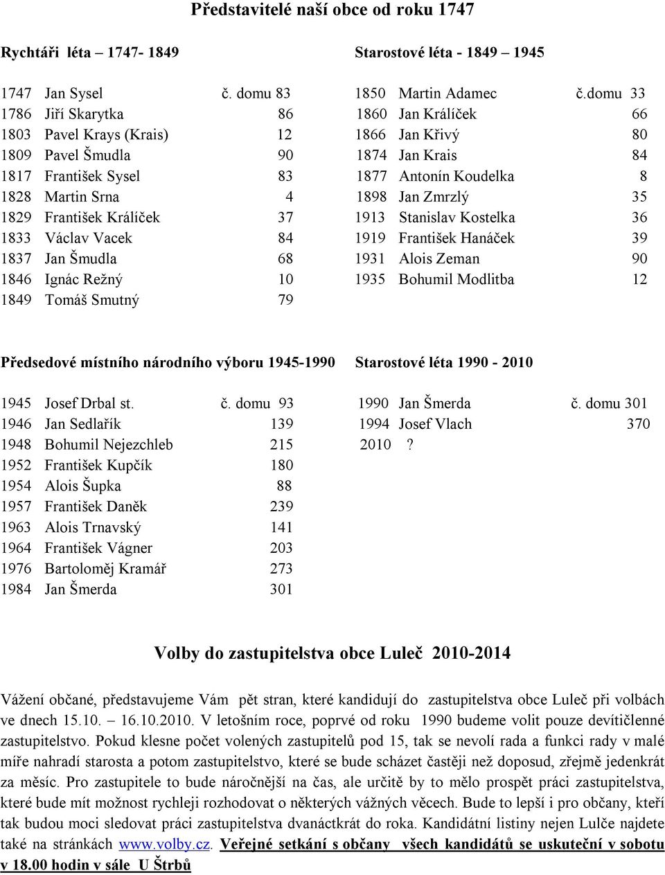 Srna 4 1898 Jan Zmrzlý 35 1829 František Králíček 37 1913 Stanislav Kostelka 36 1833 Václav Vacek 84 1919 František Hanáček 39 1837 Jan Šmudla 68 1931 Alois Zeman 90 1846 Ignác Režný 10 1935 Bohumil