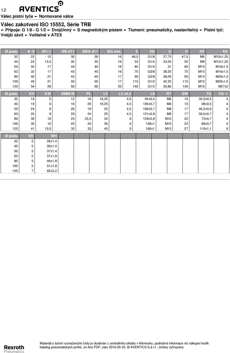 M16x1,5 80 40 21 45 45 17 95 G3/8 38,25 95 M12 M20x1,5 100 40 21 55 55 17 115 G1/2 42,25 115 M12 M20x1,5 125 54 28 60 60 20 140 G1/2 53,85 140 M16 M27x2 Ø pístu KV KW ØMM f8 PL L2 L3 ±0,5 L8 RT SW TG