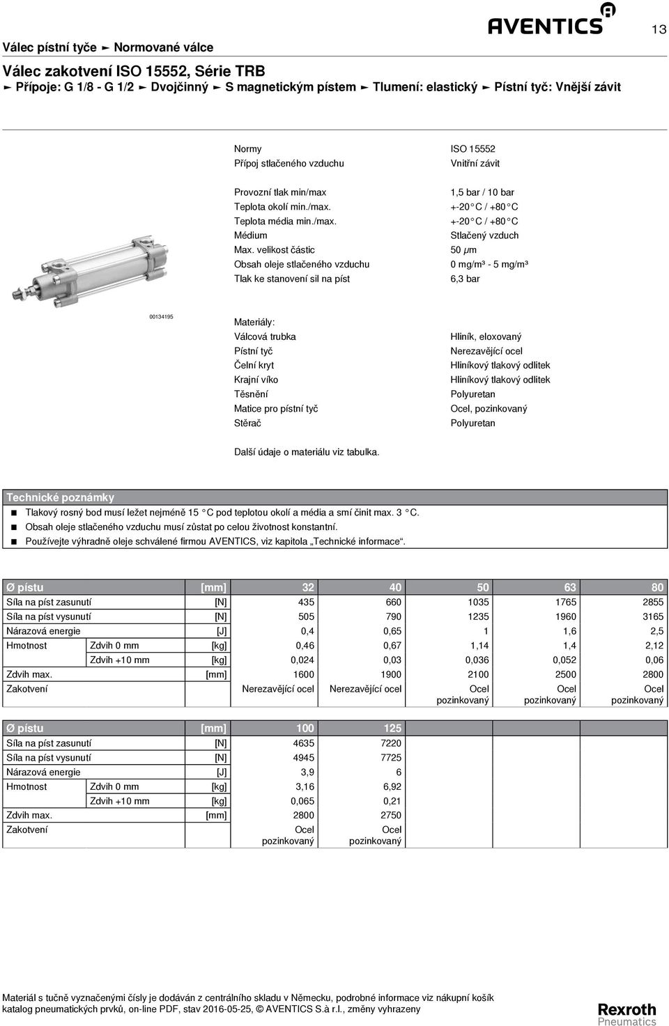 velikost částic 50 µm Obsah oleje stlačeného vzduchu 0 mg/m³ - 5 mg/m³ Tlak ke stanovení sil na píst 6,3 bar 00134195 Materiály: Válcová trubka Pístní tyč Čelní kryt Krajní víko Těsnění Matice pro