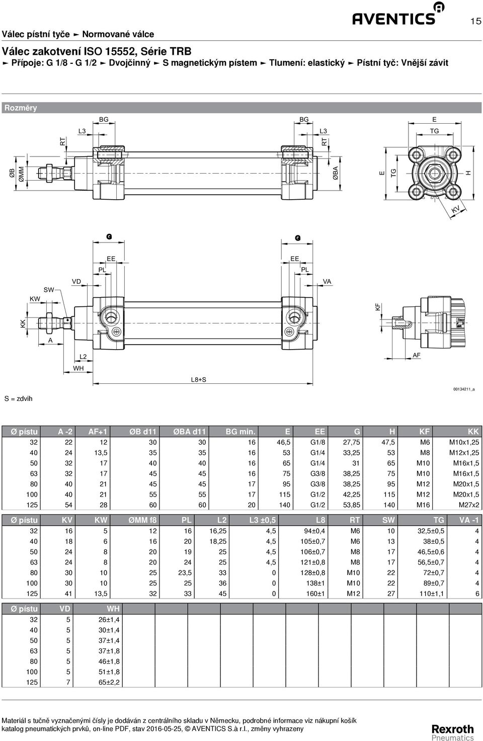 E EE G H KF KK 32 22 12 30 30 16 46,5 G1/8 27,75 47,5 M6 M10x1,25 40 24 13,5 35 35 16 53 G1/4 33,25 53 M8 M12x1,25 50 32 17 40 40 16 65 G1/4 31 65 M10 M16x1,5 63 32 17 45 45 16 75 G3/8 38,25 75 M10