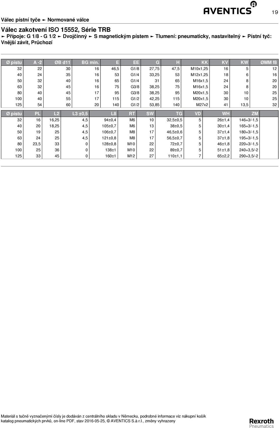 24 8 20 80 40 45 17 95 G3/8 38,25 95 M20x1,5 30 10 25 100 40 55 17 115 G1/2 42,25 115 M20x1,5 30 10 25 125 54 60 20 140 G1/2 53,85 140 M27x2 41 13,5 32 Ø pístu PL L2 L3 ±0,5 L8 RT SW TG VD WH ZM 32