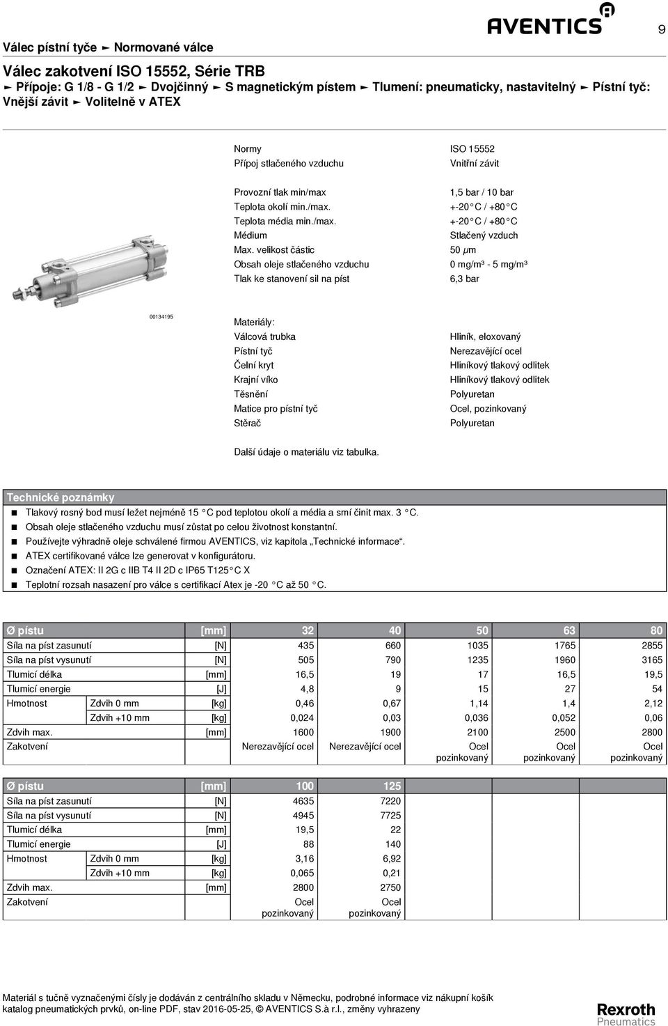 velikost částic 50 µm Obsah oleje stlačeného vzduchu 0 mg/m³ - 5 mg/m³ Tlak ke stanovení sil na píst 6,3 bar 00134195 Materiály: Válcová trubka Pístní tyč Čelní kryt Krajní víko Těsnění Matice pro