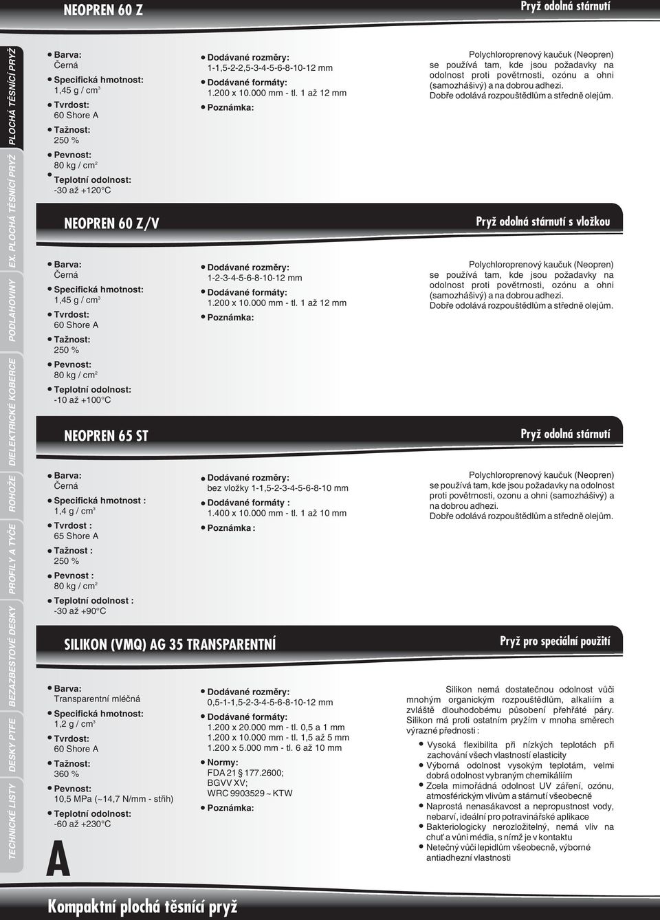 (~14,7 N/mm - støih) -60 až +0 C A 1.00 x 10.000 mm - tl. 1 až 1 mm 1---4-5-6-8-10-1 mm 1.00 x 10.000 mm - tl. 1 až 1 mm bez vložky 1-1,5---4-5-6-8-10 mm Dodávané formáty : 1.400 x 10.000 mm - tl. 1 až 10 mm Poznámka : 0,5-1-1,5---4-5-6-8-10-1 mm 1.