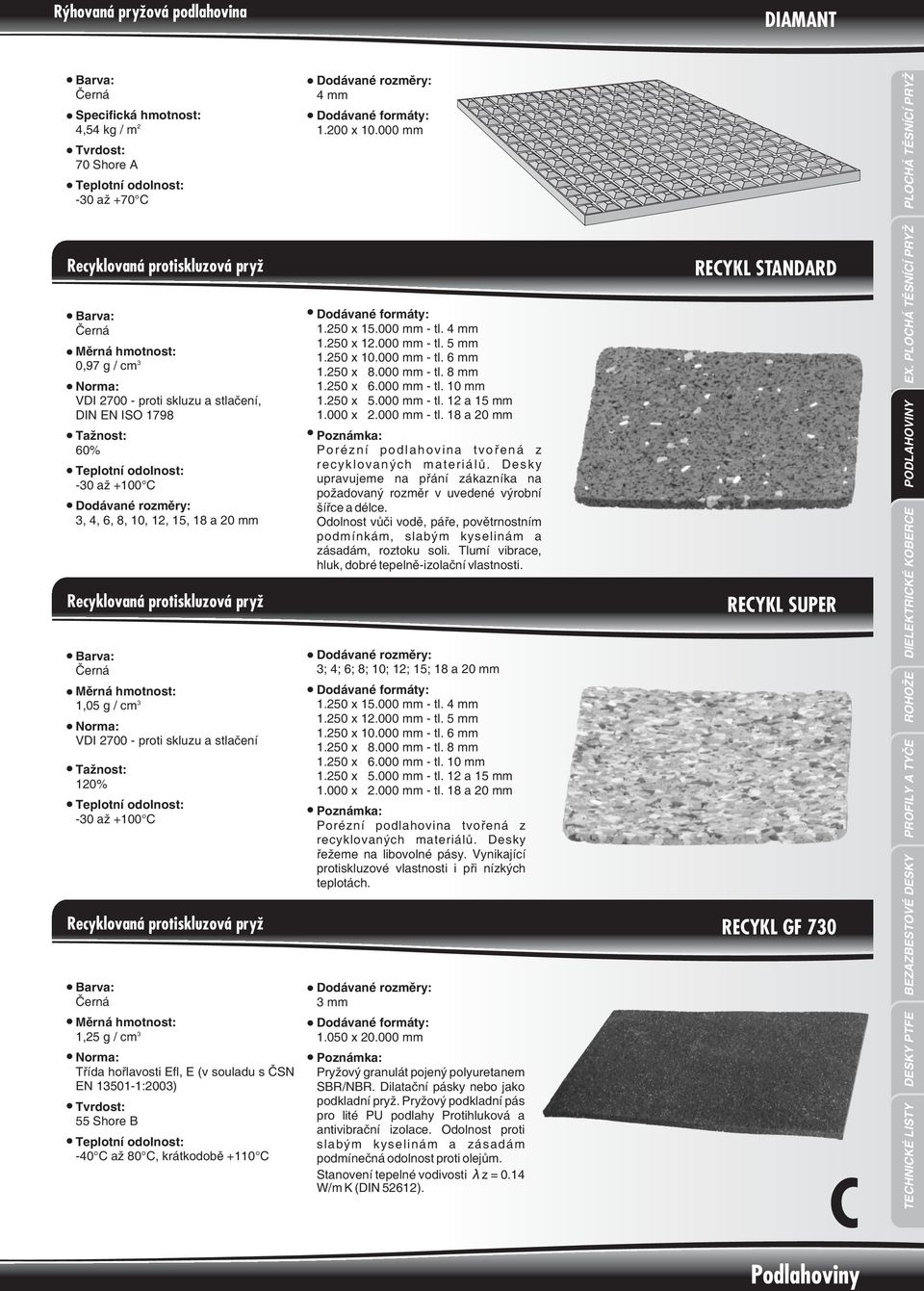 cm Norma: Tøída hoølavosti Efl, E (v souladu s ÈSN EN 1501-1:00) 55 Shore B -40 C až 80 C, krátkodobì +110 C 4 mm 1.00 x 10.000 mm 1.50 x 15.000 mm - tl. 4 mm 1.50 x 1.000 mm - tl. 5 mm 1.50 x 10.