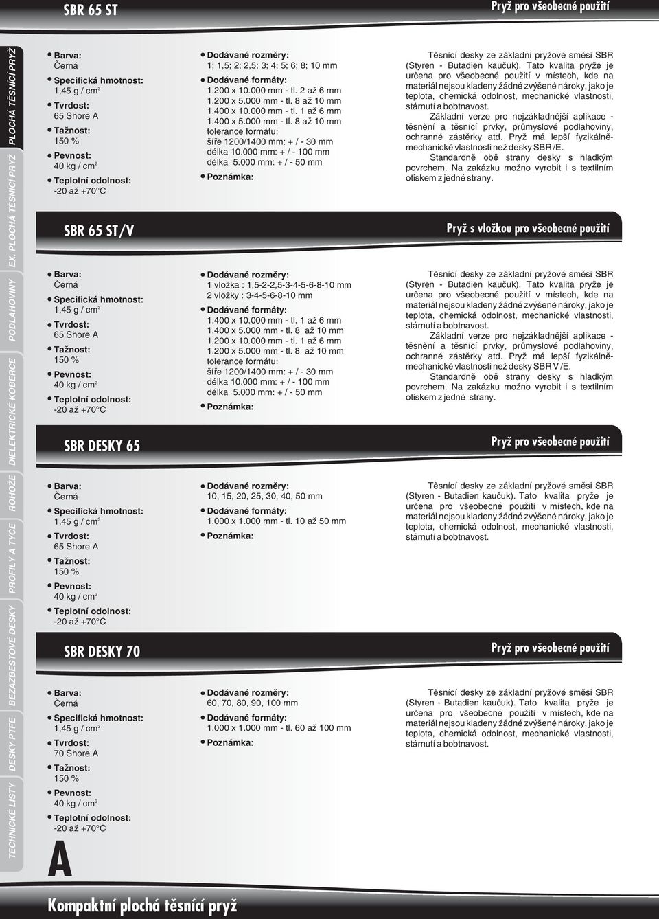 000 mm: + / - 100 mm délka 5.000 mm: + / - 50 mm 1 vložka : 1,5--,5--4-5-6-8-10 mm vložky : -4-5-6-8-10 mm 1.400 x 10.000 mm - tl. 1 až 6 mm 1.400 x 5.000 mm - tl. 8 až 10 mm 1.00 x 10.000 mm - tl. 1 až 6 mm 1.00 x 5.000 mm - tl. 8 až 10 mm tolerance formátu: šíøe 100/1400 mm: + / - 0 mm délka 10.