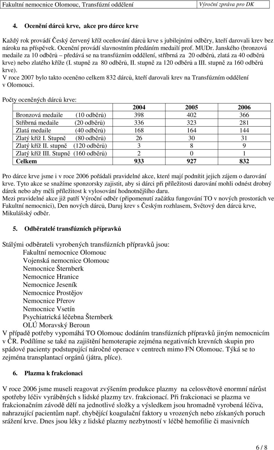 Janského (bronzová medaile za 10 odběrů předává se na transfúzním oddělení, stříbrná za 20 odběrů, zlatá za 40 odběrů krve) nebo zlatého kříže (I. stupně za 80 odběrů, II. stupně za 120 odběrů a III.