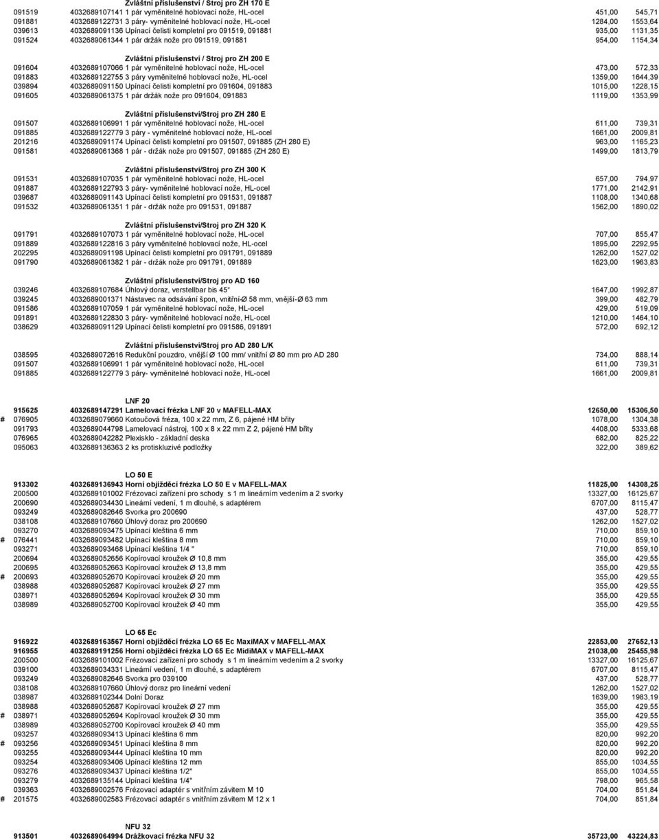 200 E 091604 4032689107066 1 pár vyměnitelné hoblovací nože, HL-ocel 473,00 572,33 091883 4032689122755 3 páry vyměnitelné hoblovací nože, HL-ocel 1359,00 1644,39 039894 4032689091150 Upínací čelisti