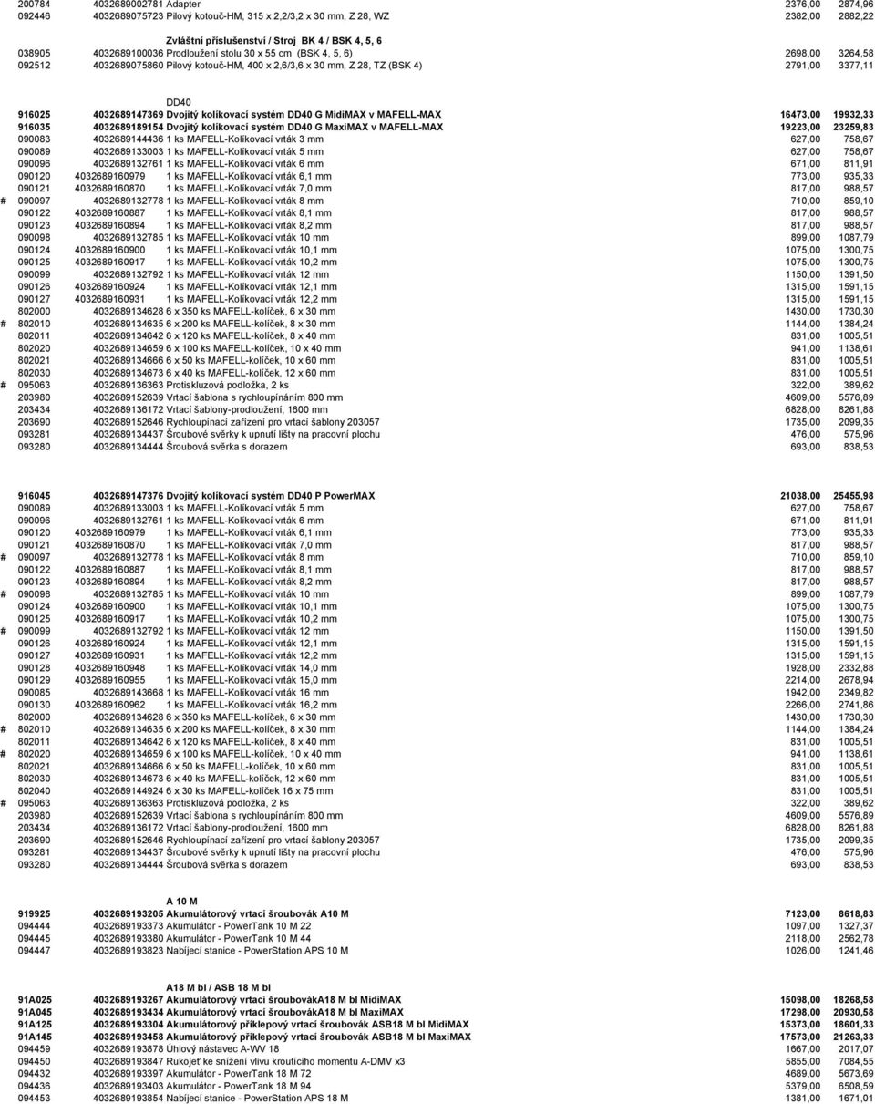 Dvojitý kolíkovací systém DD40 G MidiMAX v MAFELL-MAX 16473,00 19932,33 916035 4032689189154 Dvojitý kolíkovací systém DD40 G MaxiMAX v MAFELL-MAX 19223,00 23259,83 090083 4032689144436 1 ks