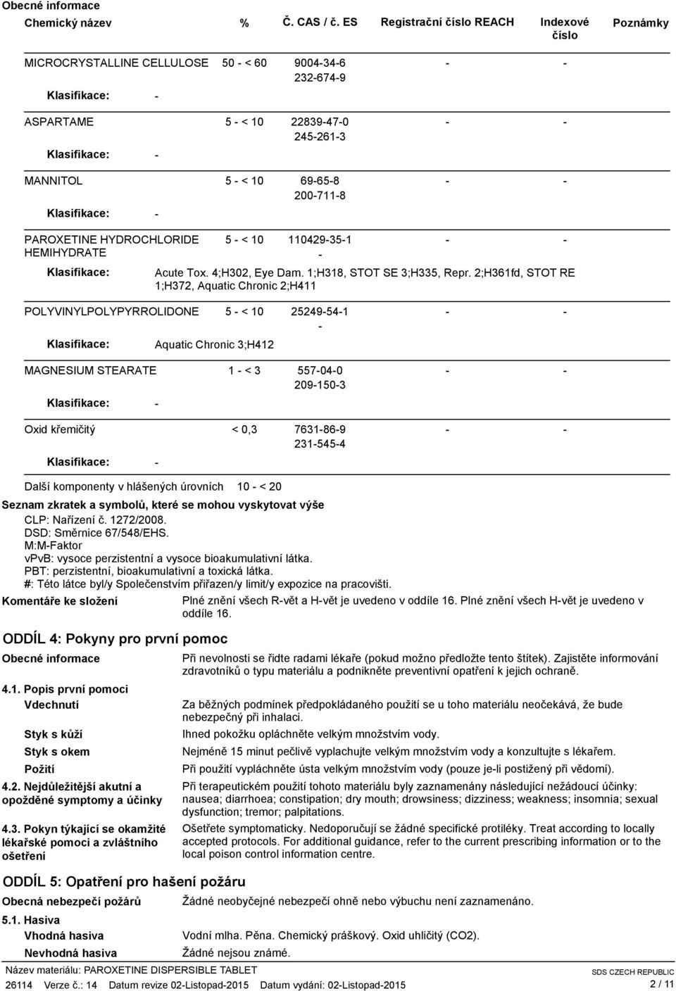 Klasifikace: PAROXETINE HYDROCHLORIDE HEMIHYDRATE Klasifikace: 5 < 10 110429351 Acute Tox. 4;H302, Eye Dam. 1;H318, STOT SE 3;H335, Repr.
