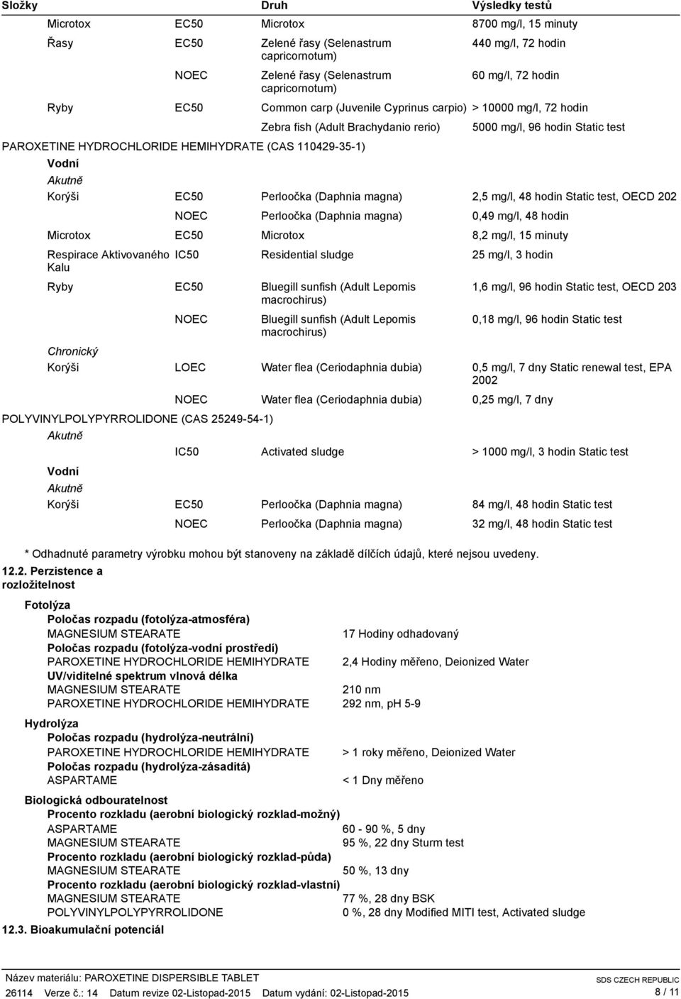 hodin Static test, OECD 202 Microtox Respirace Aktivovaného Kalu NOEC IC50 Perloočka (Daphnia magna) Microtox Residential sludge 0,49 mg/l, 48 hodin 8,2 mg/l, 15 minuty 25 mg/l, 3 hodin Ryby Bluegill