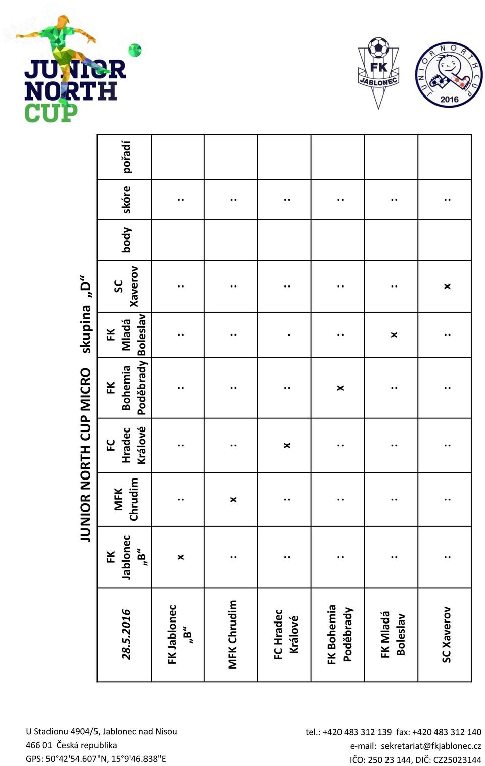 2016 FK Jablonec B MFK Chrudim FC Hradec Králové FK Bohemia Poděbrady FK Mladá Boleslav SC Xaverov