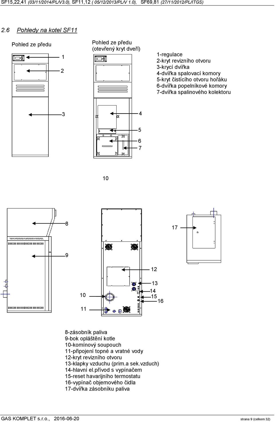 paliva 9-bok opláštění kotle 10-komínový soupouch 11-připojení topné a vratné vody 12-kryt revizního otvoru 13-klapky vzduchu (prim.a sek.