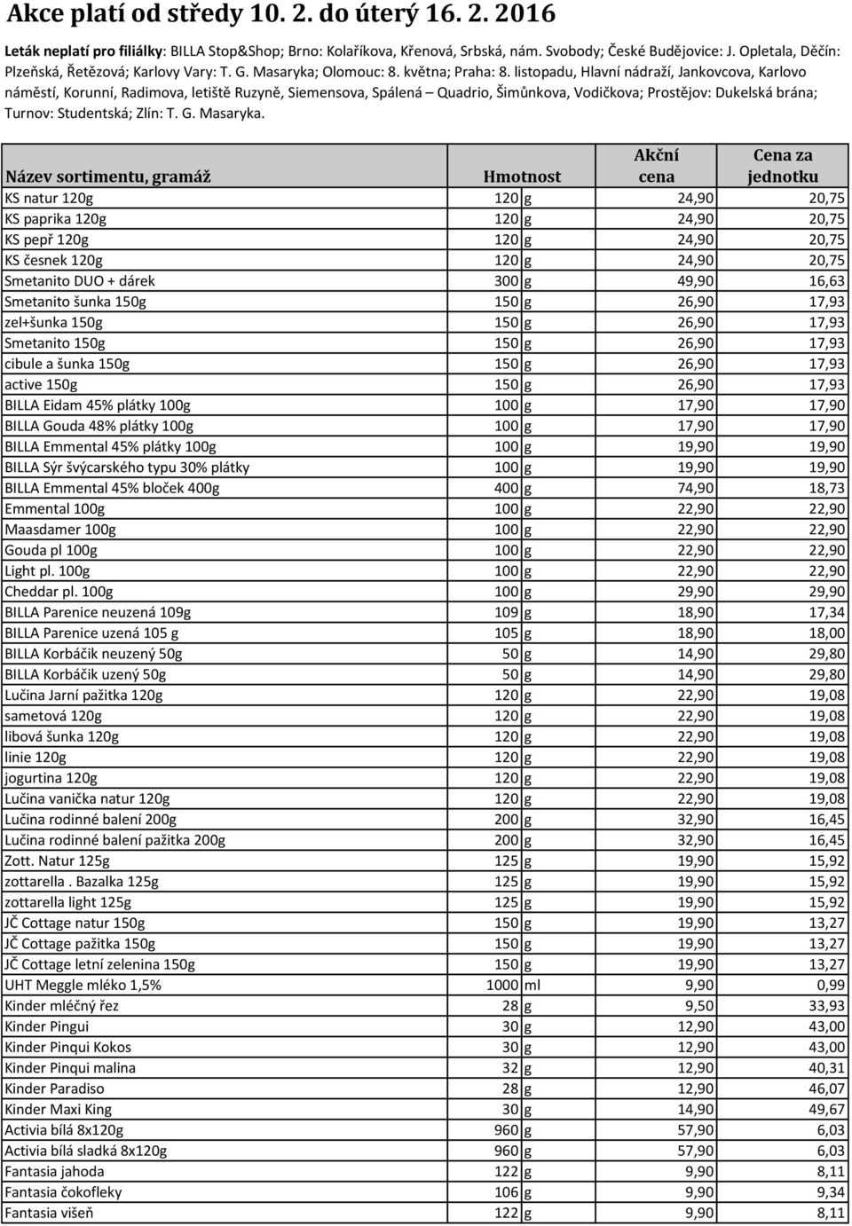 listopadu, Hlavní nádraží, Jankovcova, Karlovo náměstí, Korunní, Radimova, letiště Ruzyně, Siemensova, Spálená Quadrio, Šimůnkova, Vodičkova; Prostějov: Dukelská brána; Turnov: Studentská; Zlín: T. G.