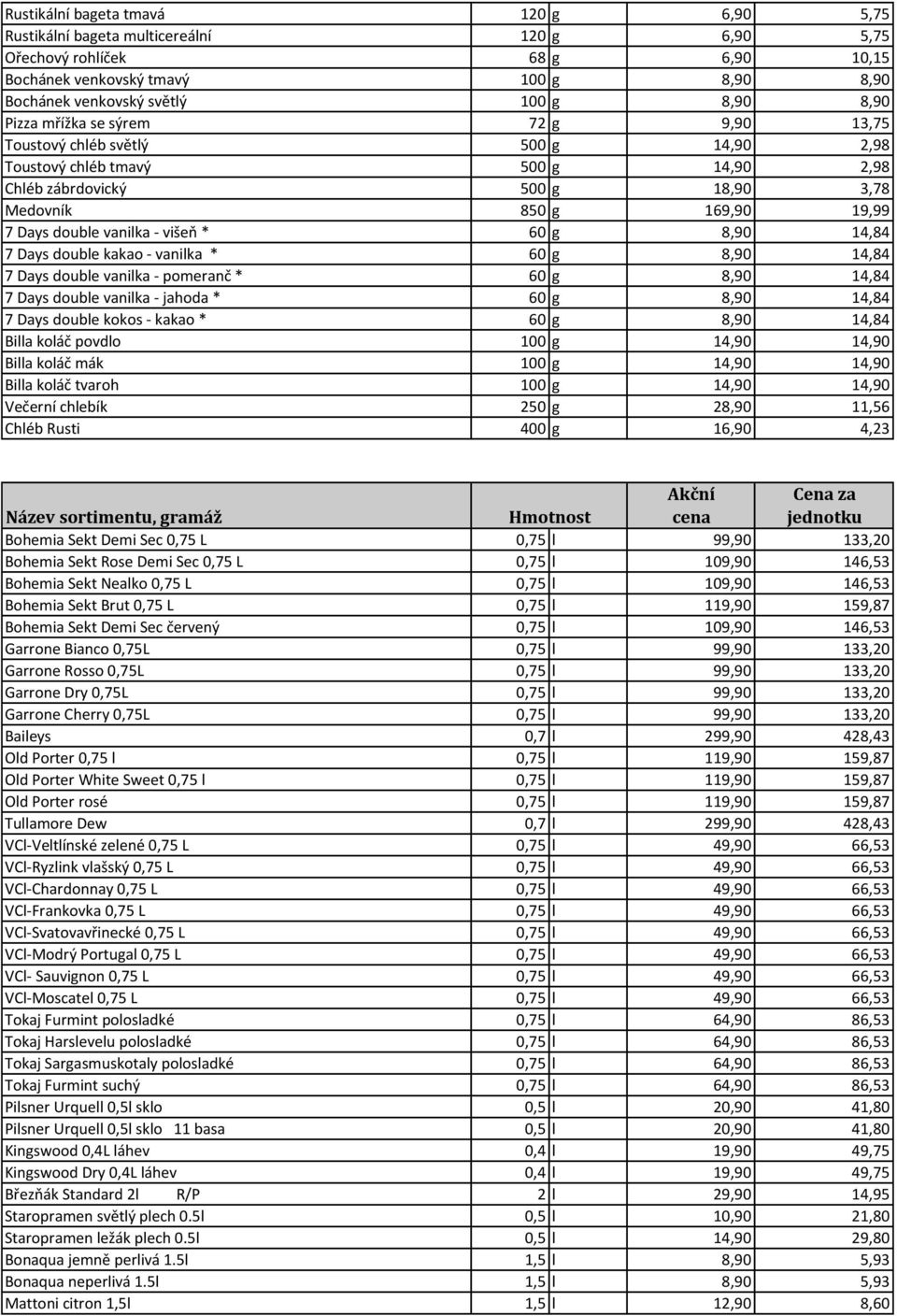 vanilka - višeň * 60 g 8,90 14,84 7 Days double kakao - vanilka * 60 g 8,90 14,84 7 Days double vanilka - pomeranč * 60 g 8,90 14,84 7 Days double vanilka - jahoda * 60 g 8,90 14,84 7 Days double