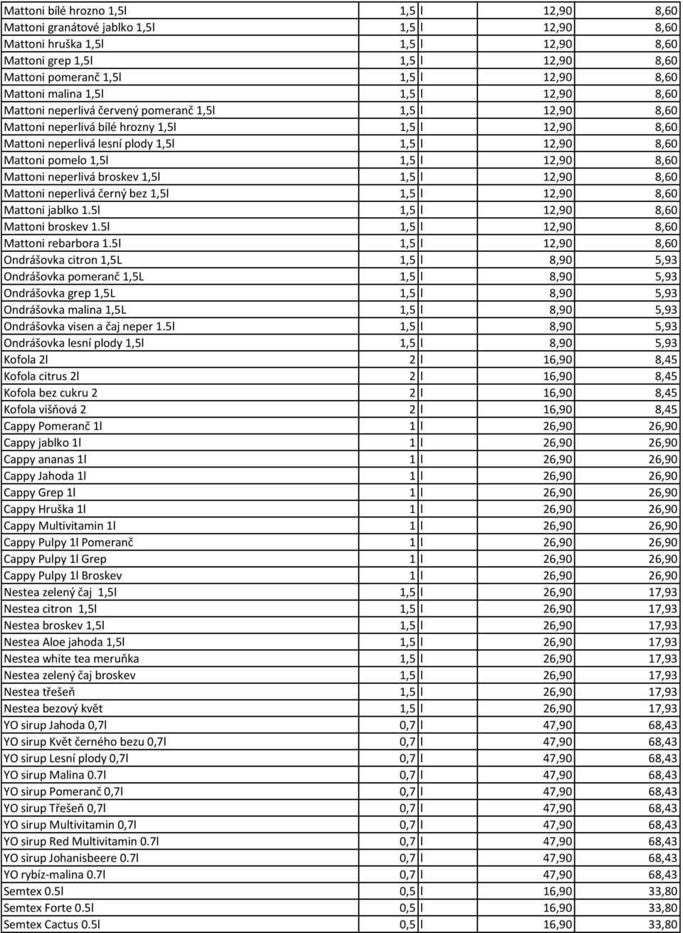 Mattoni pomelo 1,5l 1,5 l 12,90 8,60 Mattoni neperlivá broskev 1,5l 1,5 l 12,90 8,60 Mattoni neperlivá černý bez 1,5l 1,5 l 12,90 8,60 Mattoni jablko 1.5l 1,5 l 12,90 8,60 Mattoni broskev 1.