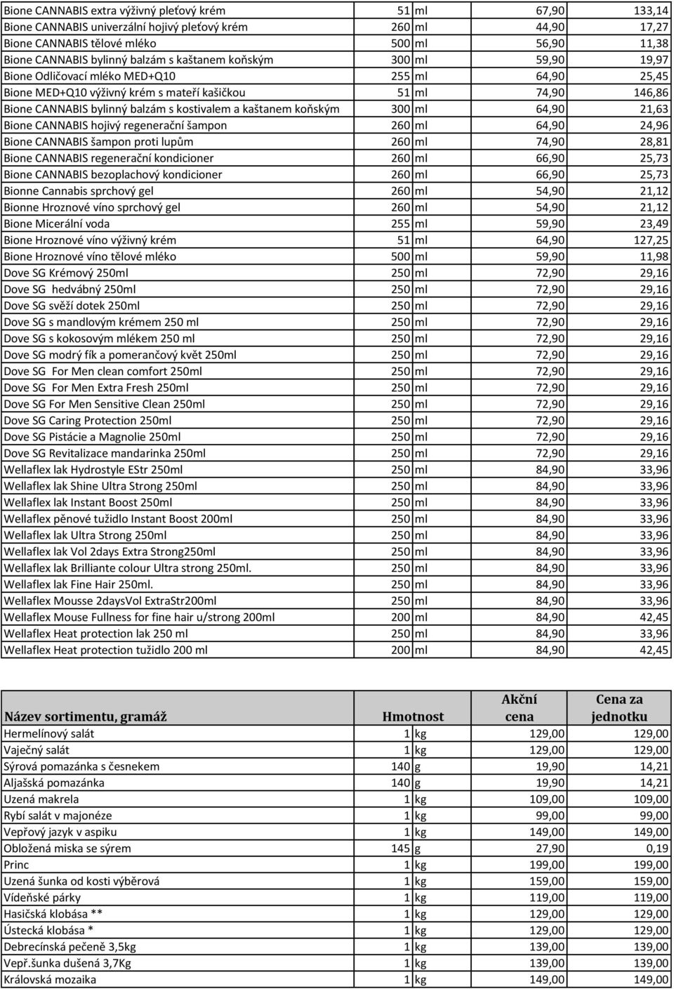 kostivalem a kaštanem koňským 300 ml 64,90 21,63 Bione CANNABIS hojivý regenerační šampon 260 ml 64,90 24,96 Bione CANNABIS šampon proti lupům 260 ml 74,90 28,81 Bione CANNABIS regenerační