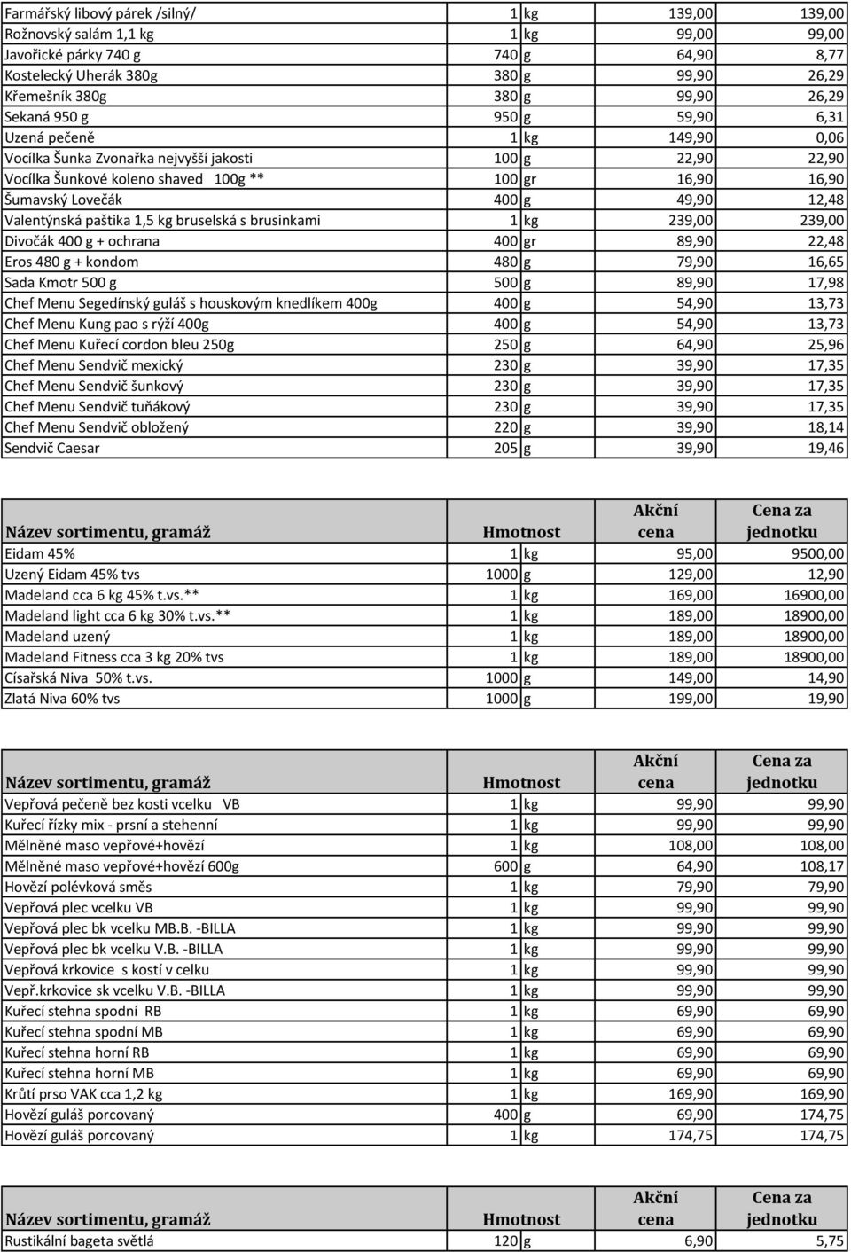 400 g 49,90 12,48 Valentýnská paštika 1,5 kg bruselská s brusinkami 1 kg 239,00 239,00 Divočák 400 g + ochrana 400 gr 89,90 22,48 Eros 480 g + kondom 480 g 79,90 16,65 Sada Kmotr 500 g 500 g 89,90