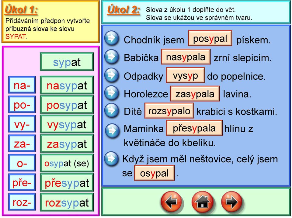 napovyzao- přeroz- sypat nasypat posypat vysypat zasypat osypat (se) přesypat rozsypat Babička Odpadky nasypala zrní